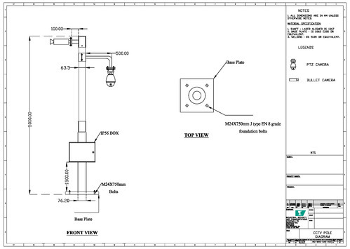 Desain Tiang Kamera